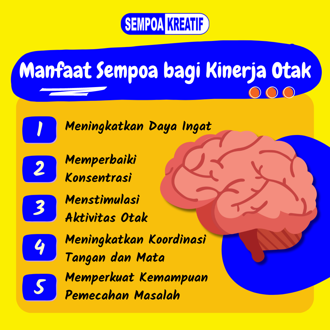 Sempoa Cilacap: Kunci Mengasah Otak Anak dengan Senyum di Setiap Sesinya